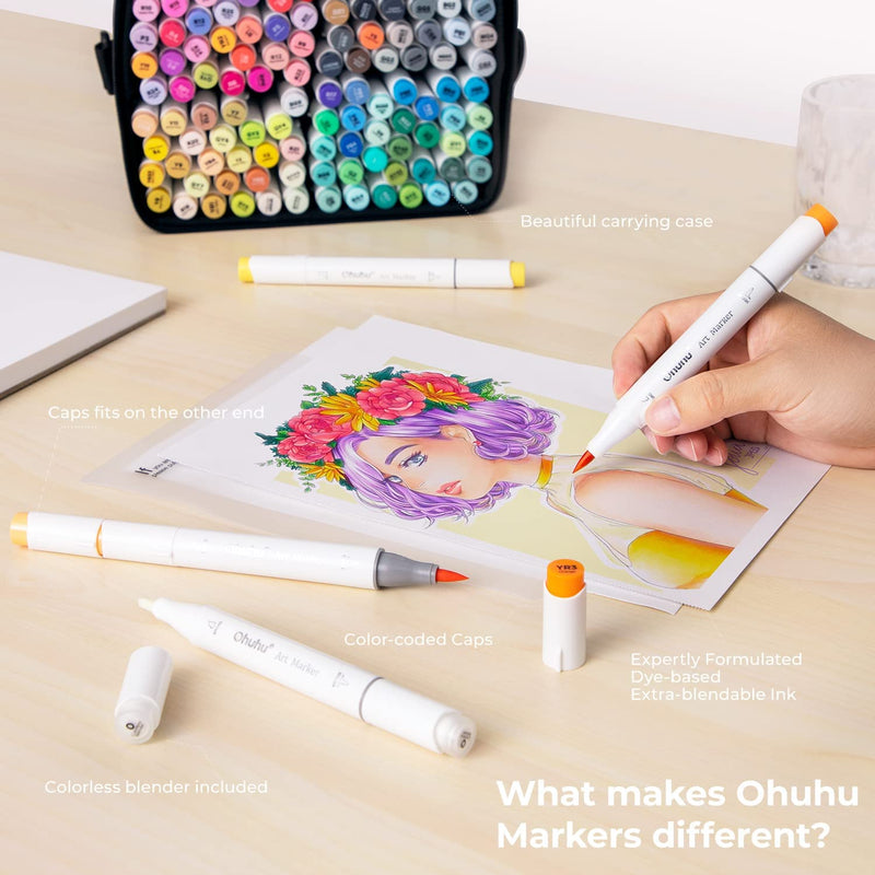 Ohuhu Brush & Chisel 120 Basic Colors Dual Tips Alcohol Art Markers Y30-80401-96