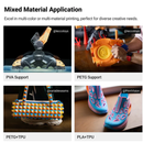 Snapmaker U1 3D Printer