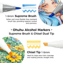 Ohuhu Honolulu Plus Alcohol Markers Brush Tip: 36 Color Supreme Brush & Chisel Double Tipped Marker Y30-80403-45