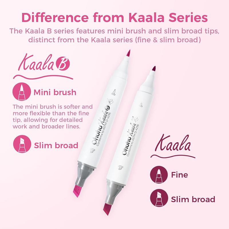 Ohuhu Kaala B Series Mini Brush & Slim Broad 60 Illustration Colors Dual Tip Brush Tip Alcohol-based Art Marker Y30-80403-75