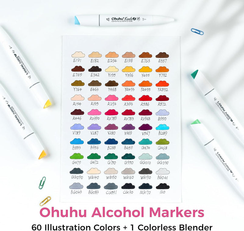 Ohuhu Kaala B Series Mini Brush & Slim Broad 60 Illustration Colors Dual Tip Brush Tip Alcohol-based Art Marker Y30-80403-75