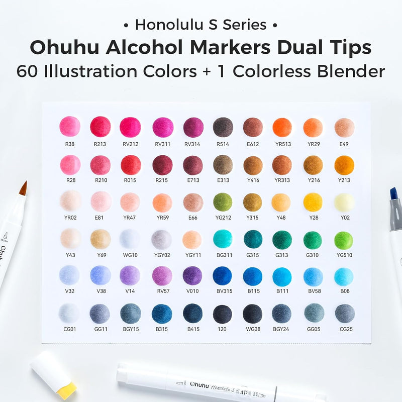 Ohuhu Alcohol Markers Honolulu S 60 Illustration Brush & Soft Chisel Dual Tips Y30-80405-38