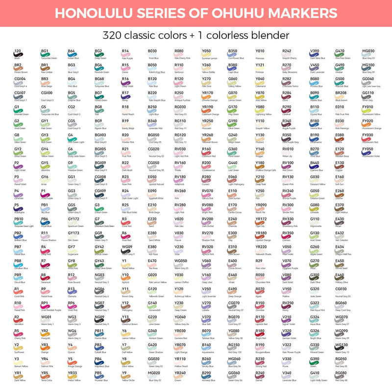 Ohuhu Honolulu 320 Colors Dual Tips Alcohol Art Markers Brush & Fine Y