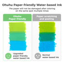 Ohuhu Pupe Paper-friendly (No Peeling) Brush and Fineliner Dual Tips 120 Colors Water-based Coloring Markers Y30-80601-81