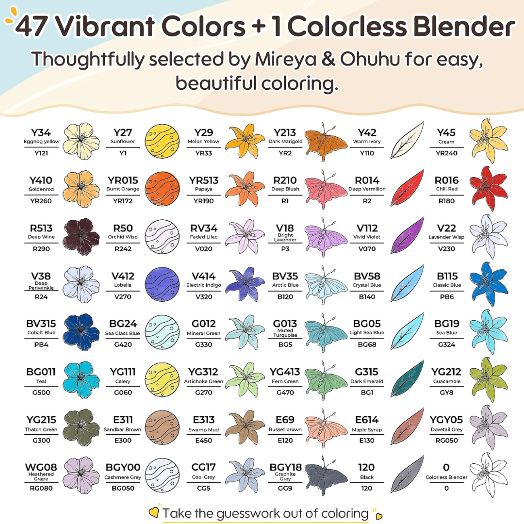 Ohuhu x Jade Summer Coloring Set 47 Alcohol Markers & Coloring Book Y30-80406-63
