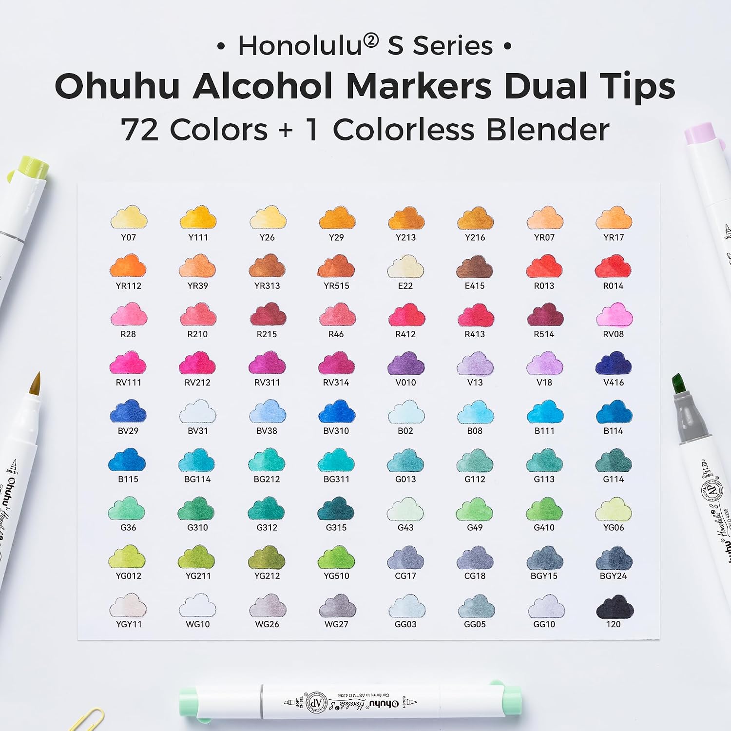 Ohuhu Alcohol Markers Honolulu S 60 & 72 Colors Illustration Brush & Soft Chisel Y30-80405-38, Y30-80406-41