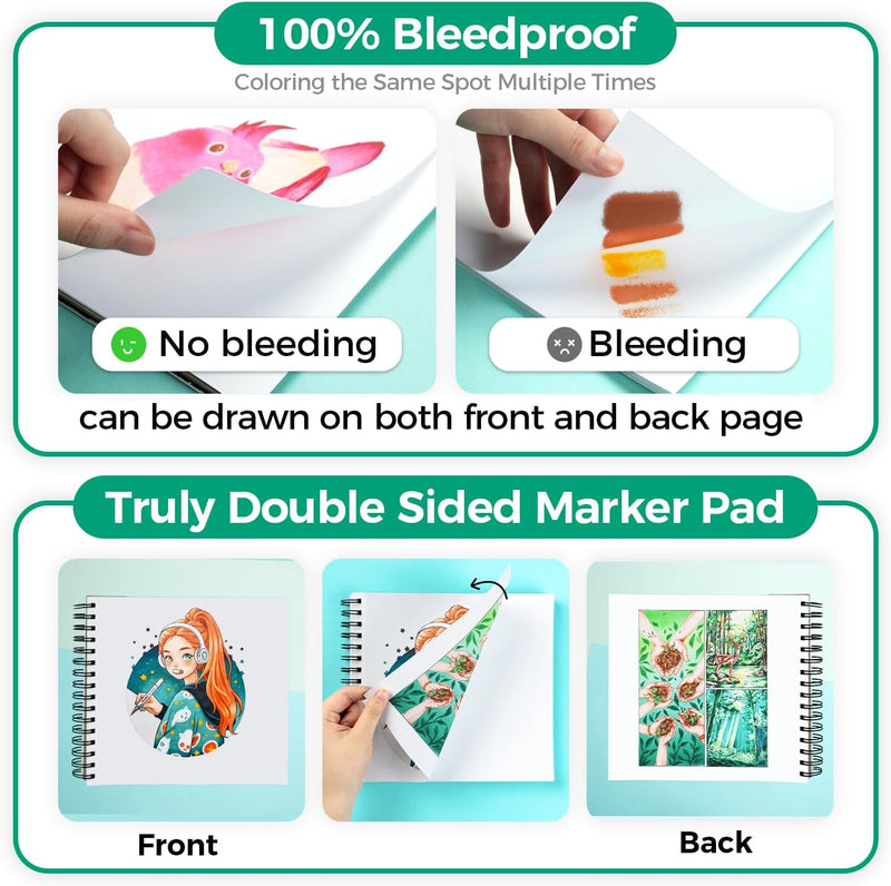 Ohuhu Bleedproof Double-Sided Marker Pad Y44-83000-43 & Y44-83000-44