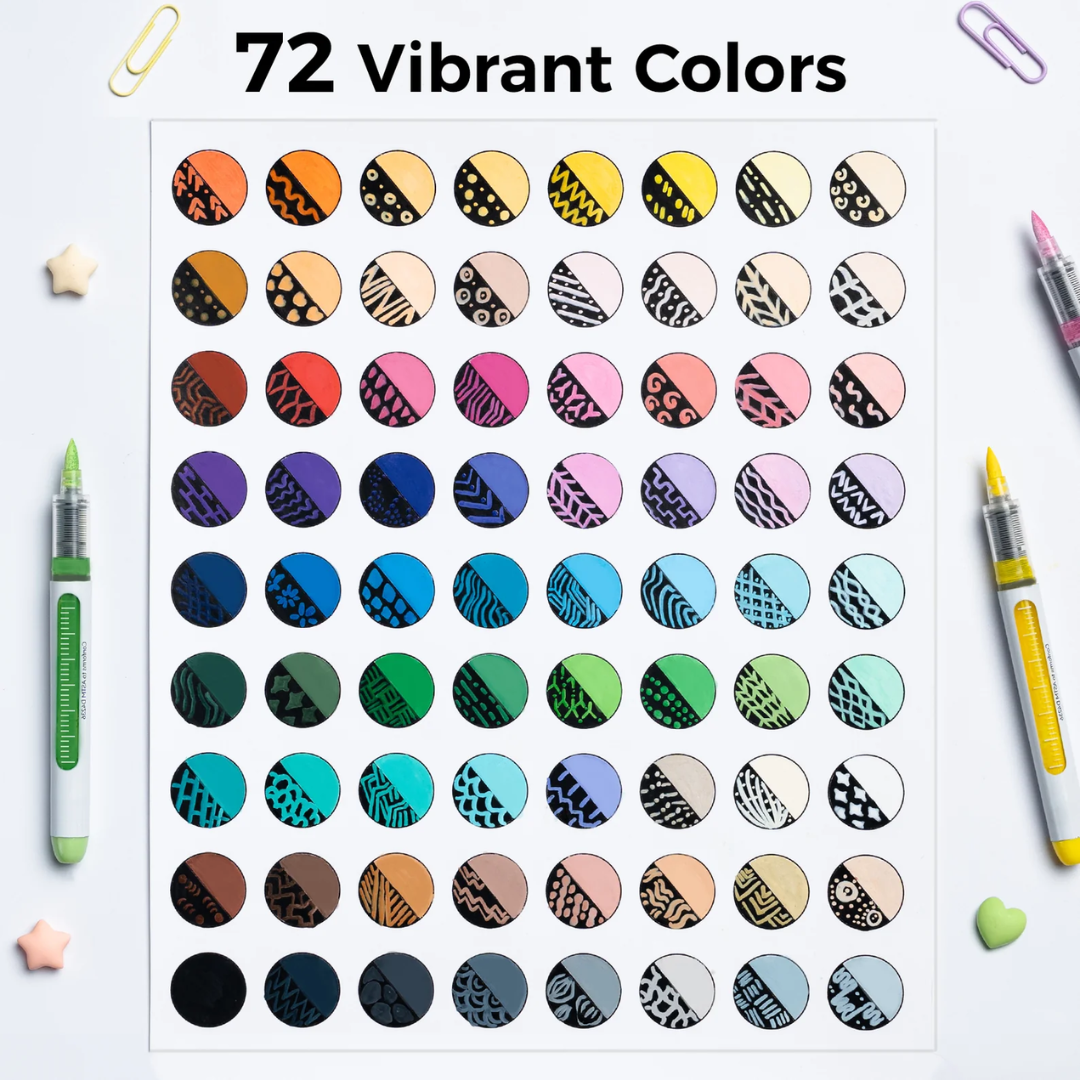 Ohuhu Nahuku Acrylic Brush Markers 24,48 & 72 Colors Y30-80601-46, Y30-80601-84,Y30-80602-14