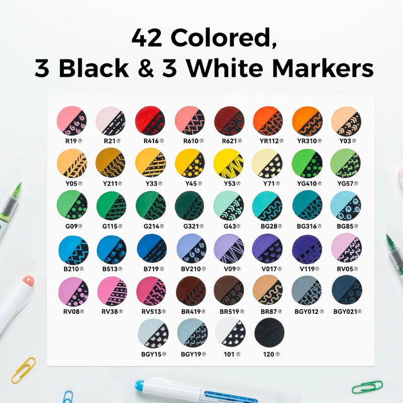 Ohuhu Nahuku Acrylic Brush Markers 24 & 48 Colors Y30-80601-46, Y30-80601-84