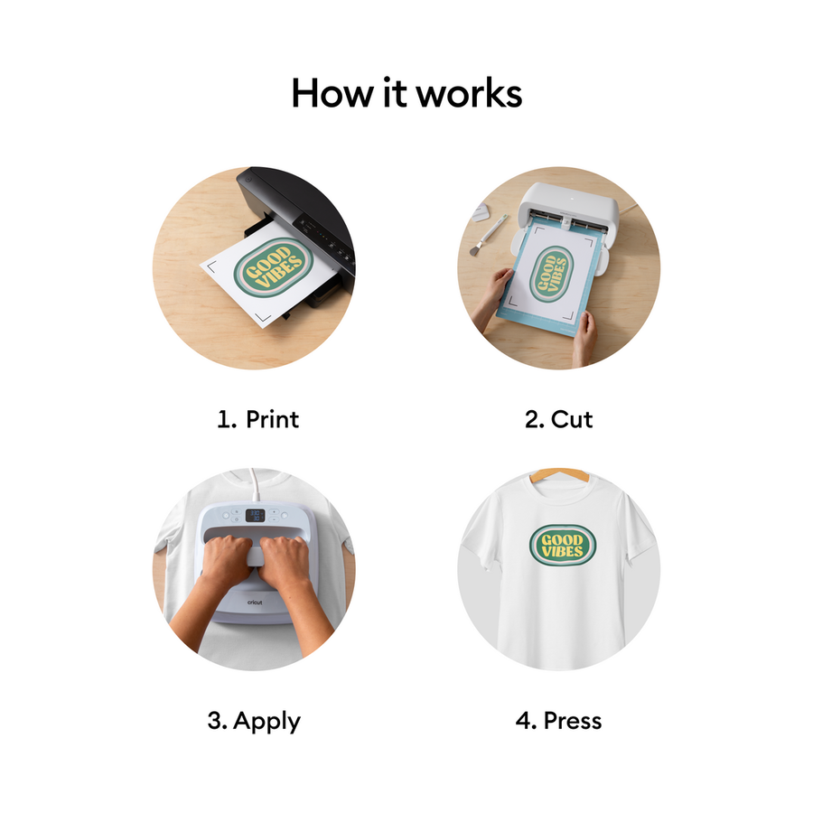 Cricut Printable IronOn For Light Fabrics (5 sheets)