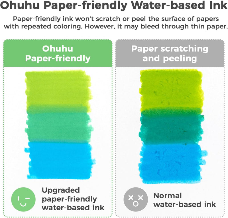 Ohuhu Pupe Paper-friendly (No Peeling) Brush and Fineliner Dual Tips 60 Colors Y30-80601-39