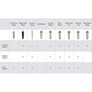 Cricut Soft Metallic Leather