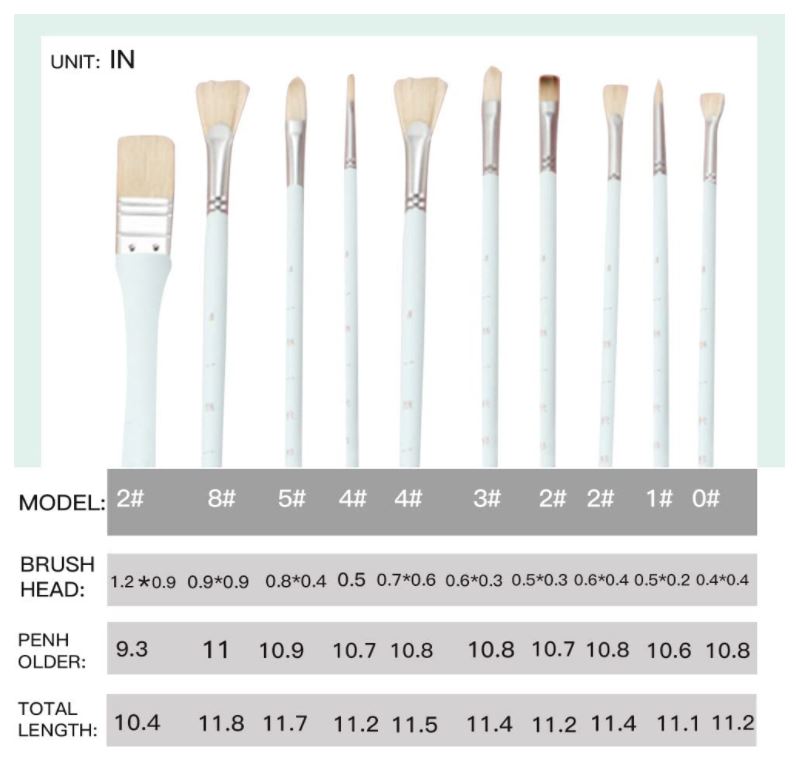 MIYA HIMI Artist Paint Brushes 10-Piece Set