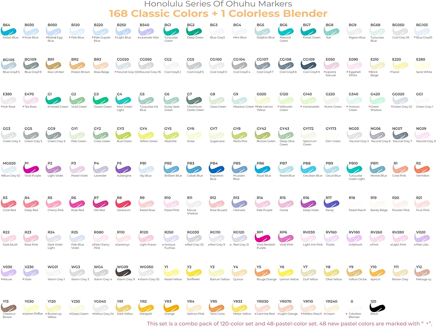 Ohuhu Brush & Chisel 168 Colors Dual Tip Alcohol Brush Markers Y30-804