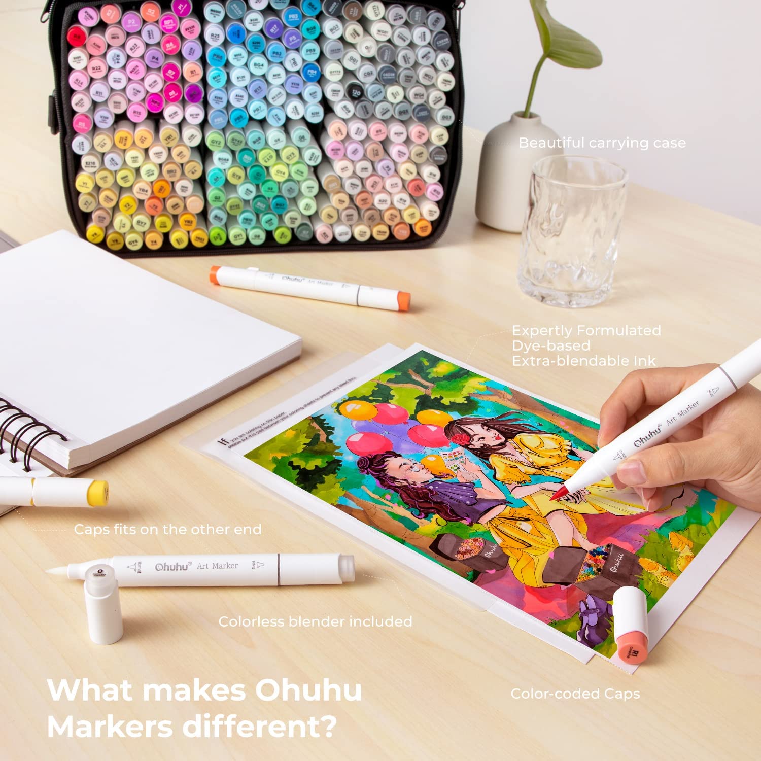 Ohuhu Honolulu 216 Colors Alcohol Based Brush Markers Y30-80404-07 & Y30-80404-73