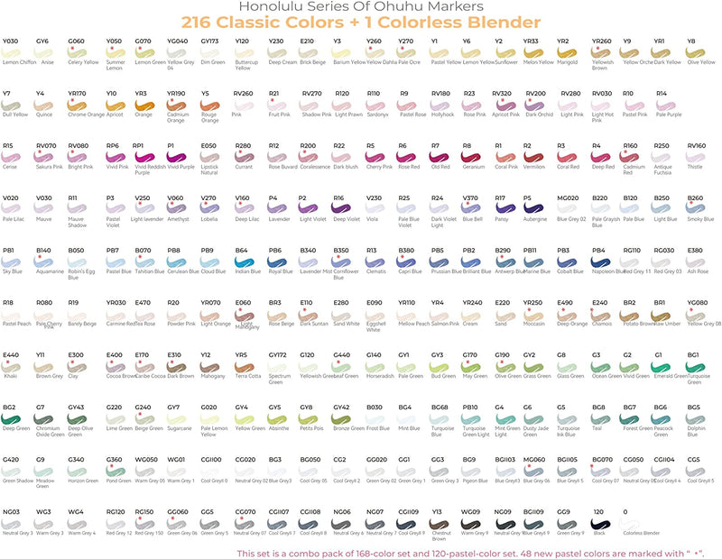 Ohuhu 216 Colors Alcohol Based Brush Markers Y30-80401-50 & Y30-80402-13