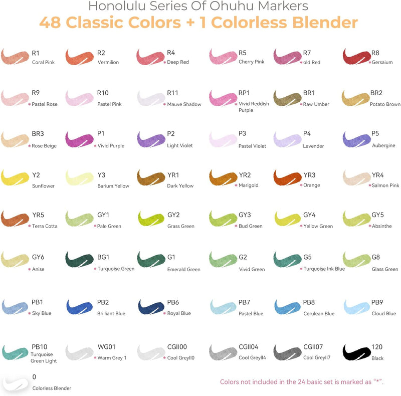 Ohuhu 48 Basic Colors Dual Tip Alcohol Brush Markers Y30-80401-94 & Y30-80400-40