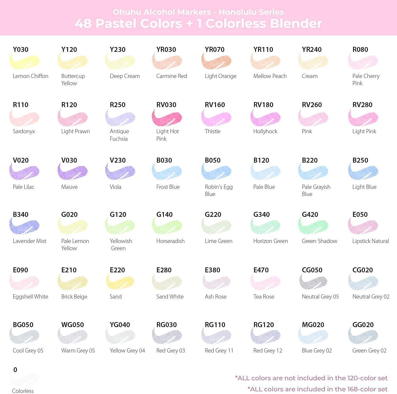 Ohuhu 48 Pastel Colors Dual Tips Alcohol Markers - Sweetness Y30-80400-87, Y30-80403-67 & Y30-80401-57