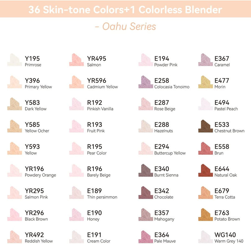 thumbnail image 2 of Ohuhu 36 Skin-Tone Alcohol Markers Set With 1 Colorless Blender Marker, Neon Finish 2 of 3