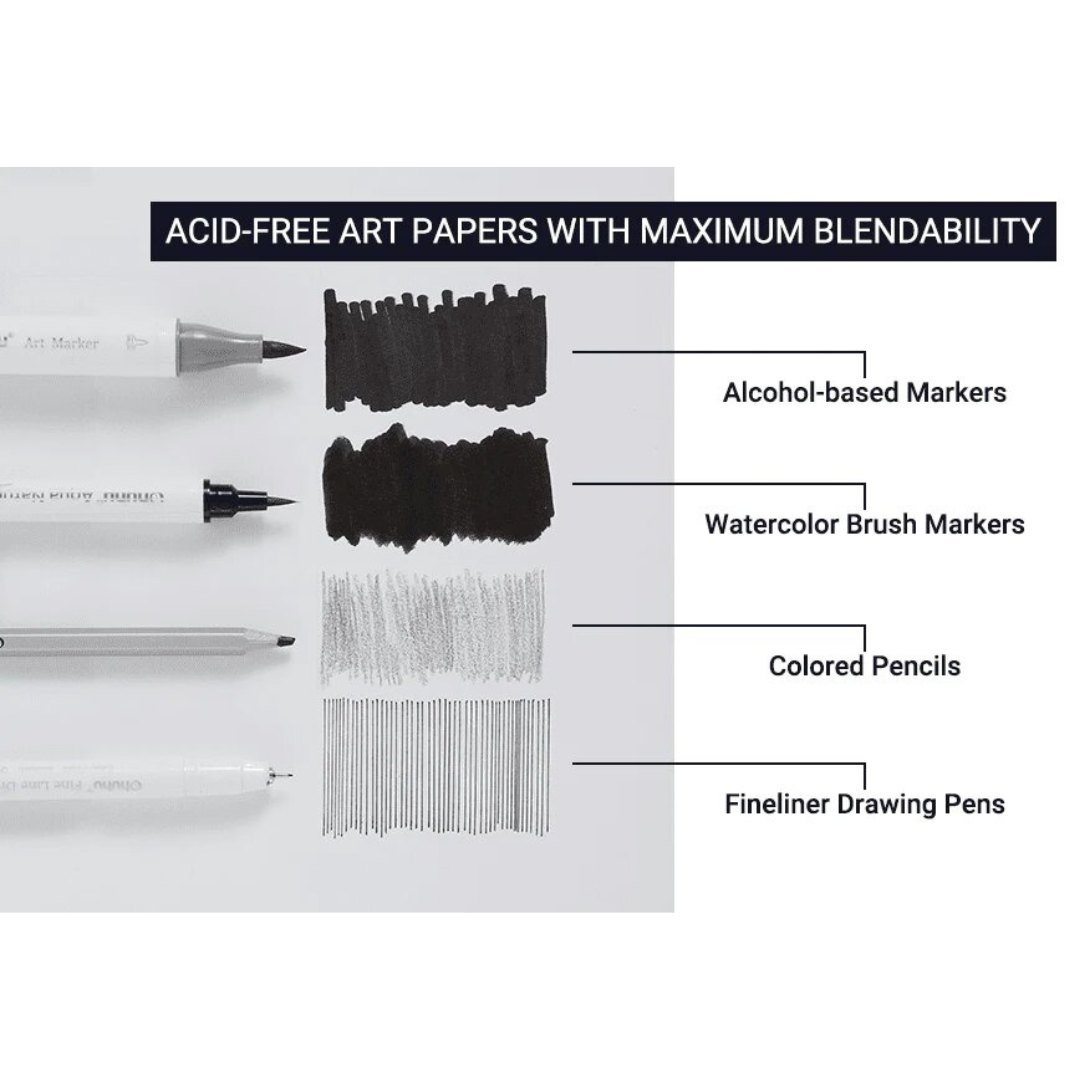 Ohuhu Marker Pads Y44-83000-06 & Y44-83000-05 & Y44-83000-14