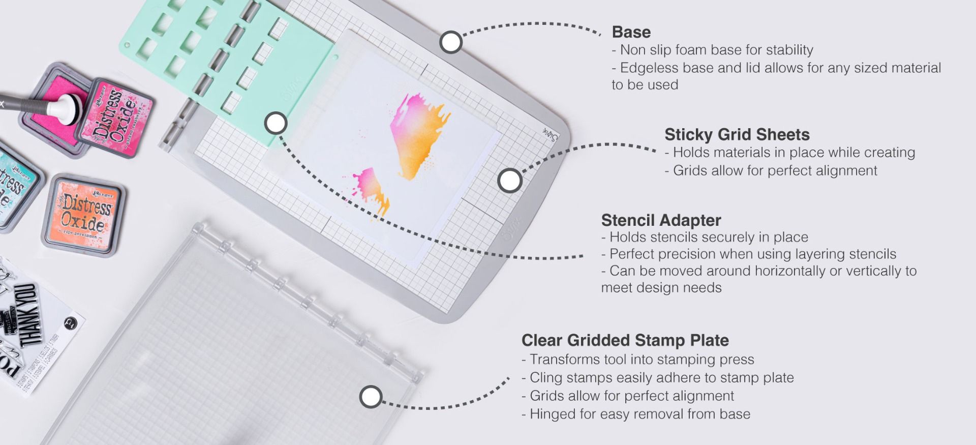 Sizzix Stencil & Stamp Making Tool (Stamping Platform + Stencil Stool)