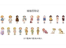 Moking Travel Fairy Tale House Vintage Dolls and Characters Sticker Flakes (40pcs)