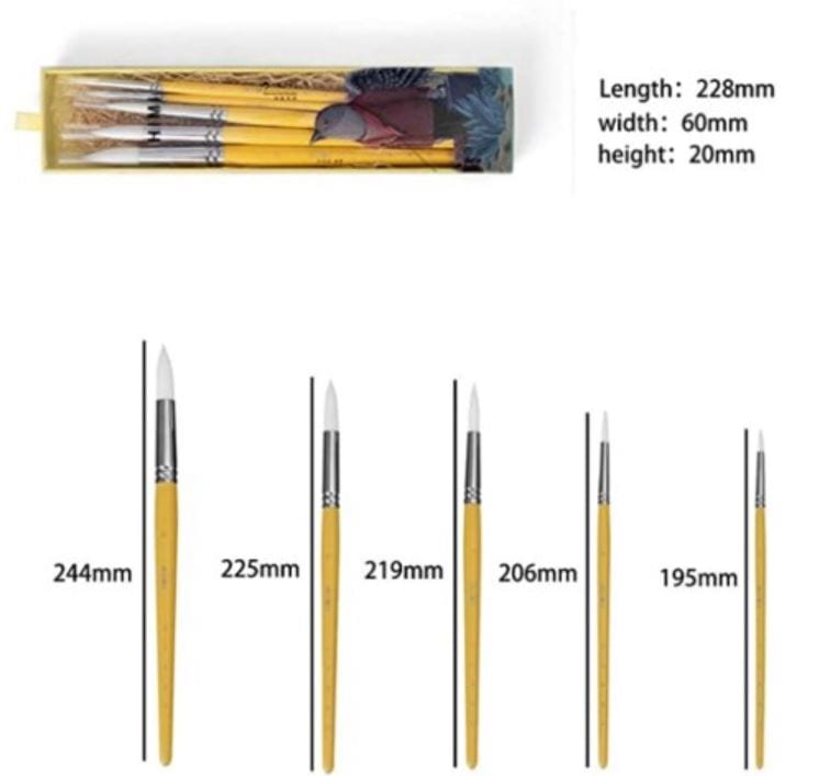 MIYA HIMI Paint Brush Gift Set (5pcs)